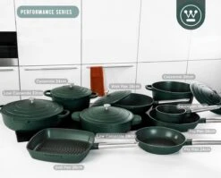 Westinghouse Performance Series - Hapjespan Inductie Met Deksel - 28cm Sauteerpan - Oven Geschikt - Groen 14 Westinghouse Performance Series - Hapjespan Inductie Met Deksel - 28cm Sauteerpan - Oven Geschikt - Groen -Keukengerei Verkoop 1200x965 6