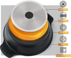 Aluminium Tajine Agadir XL 32 Cm- Geschikt Ook Voor Inductie -Keukengerei Verkoop 1200x978 1