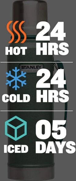 Stanley The Legendary Classic Bottle 1,90L - Thermosfles - Hammertone Green -Keukengerei Verkoop 503x1200 1