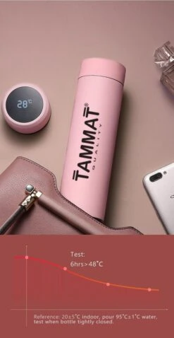 Slimme Thermosfles Met LCD Temperatuur Display - Curver Isolatiefles 500 ML - Rubber Coating - Dubbelwandige Thermosfles - Thermosbeker - Isoleerfles - Thermoskan - Travel Mug - Bidon Drinkfles - Koffiebeker - Drinkflessen - RVS - Smart Thermos -Keukengerei Verkoop 620x1200