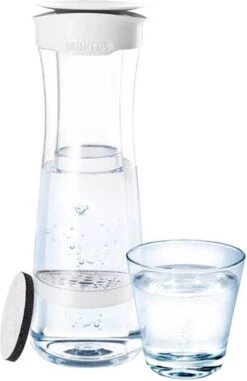 BRITA - Fill&Serve Waterfilterkaraf - 1,3L - Wit Grafiet - Inclusief 1 MicroDisc Waterfilter 35 BRITA - Fill&Serve Waterfilterkaraf - 1,3L - Wit Grafiet - Inclusief 1 MicroDisc Waterfilter -Keukengerei Verkoop 777x1200 2