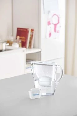 BRITA - Waterfilterpatroon MAXTRA+ 4Pack -Keukengerei Verkoop 799x1200 11