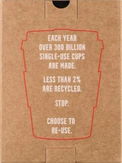 Ecoffee Cup Creasy Lu PLA - Koffiebeker To Go 240 Ml - Groenblauw Siliconen -Keukengerei Verkoop 899x1200 23