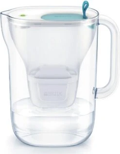 BRITA - Waterfilterkan Style Cool - Blauw - 2,4L + 3 MAXTRA+ Waterfilterpatronen -Keukengerei Verkoop 935x1200